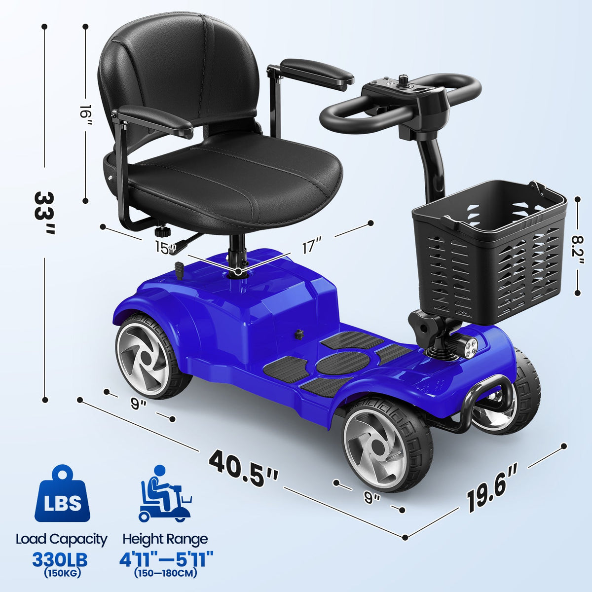 SwiftEco 4 Wheel Electric Mobility Scooter With 30 Miles Long Range & Basket