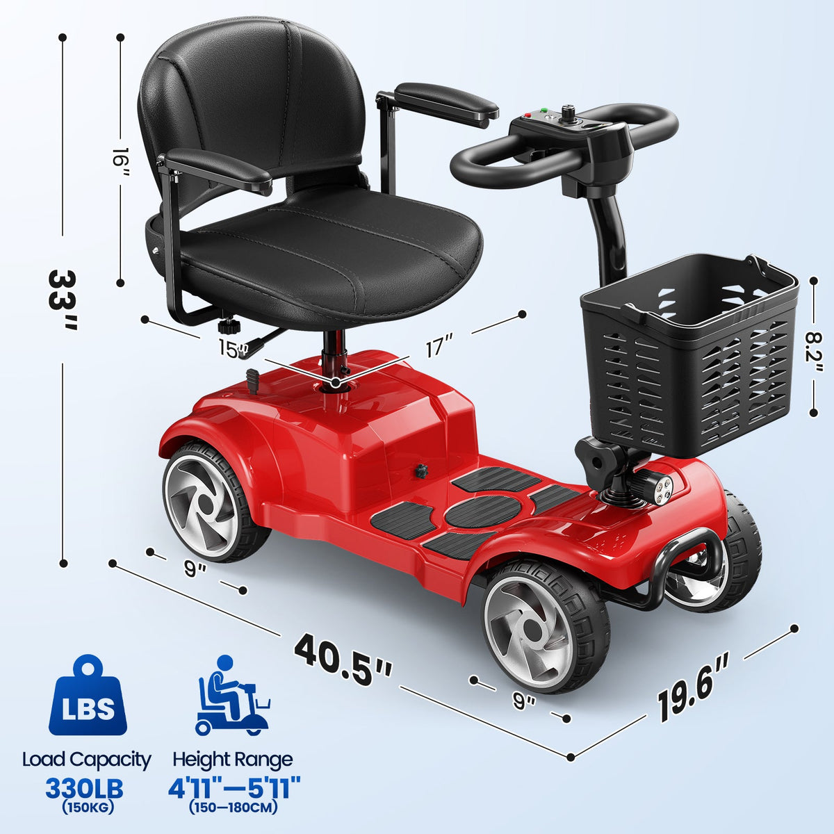 SwiftEco 4 Wheel Electric Mobility Scooter With 30 Miles Long Range & Basket