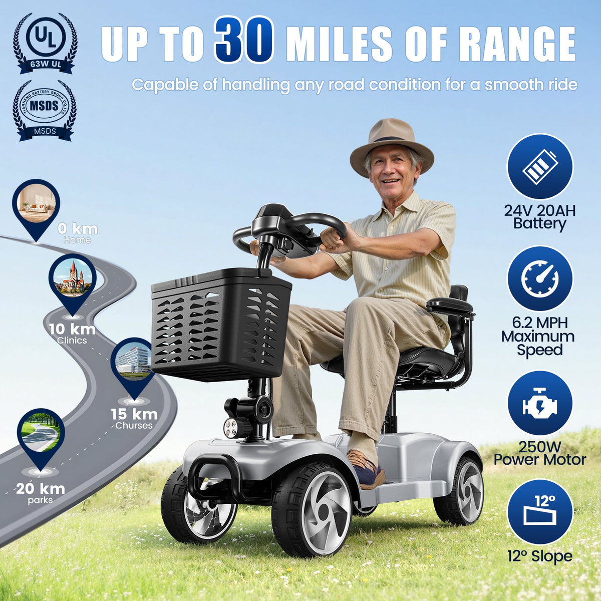 SwiftEco 4 Wheel Electric Mobility Scooter With 30 Miles Long Range & Basket