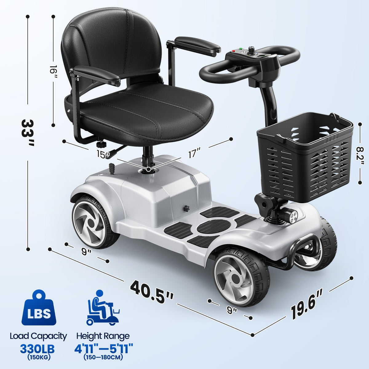 SwiftEco 4 Wheel Electric Mobility Scooter With 30 Miles Long Range & Basket