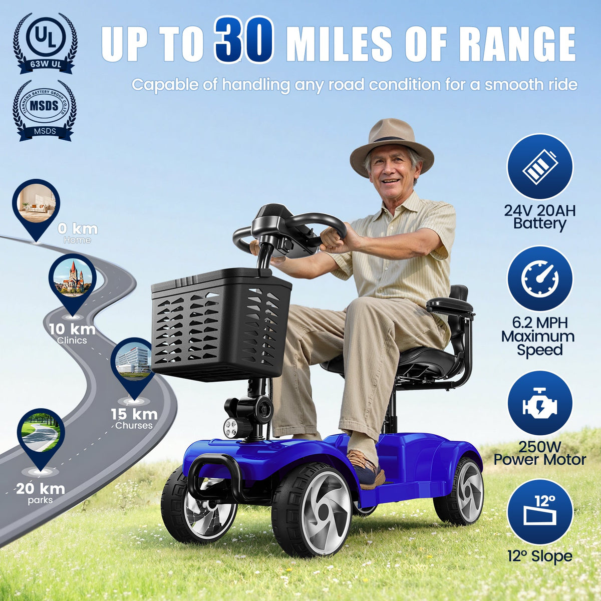 SwiftEco 4 Wheel Electric Mobility Scooter With 30 Miles Long Range & Basket