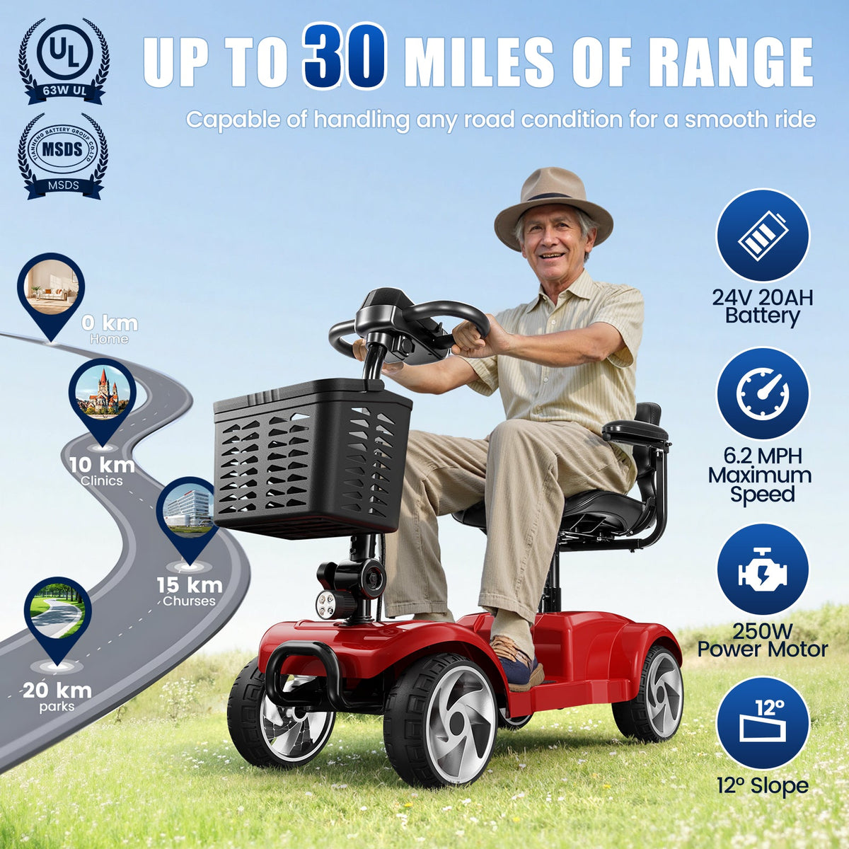 SwiftEco 4 Wheel Electric Mobility Scooter With 30 Miles Long Range & Basket