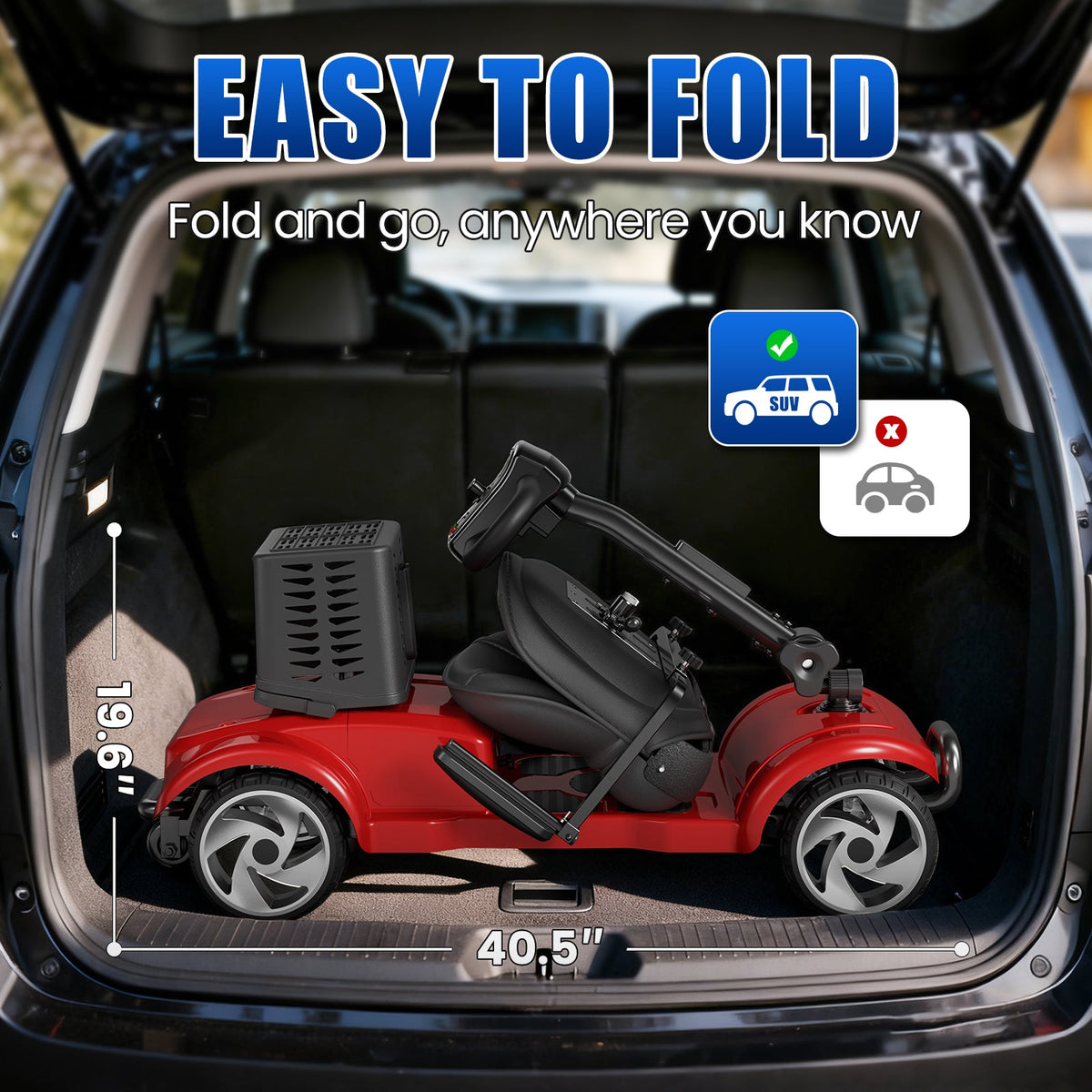 SwiftEco 4 Wheel Electric Mobility Scooter With 30 Miles Long Range & Basket